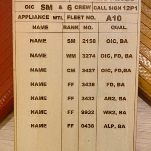 Bespoke custom wooden Firefighter crew nominal role riders board gift  stocking filler for Christmas