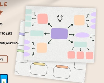Può includere: Mappa mentale stampabile con due design. La mappa mentale è uno strumento visivo per organizzare pensieri e idee. Presenta un'idea centrale con rami che si estendono verso l'esterno. I rami sono etichettati con diversi colori e forme. La mappa mentale è perfetta per il brainstorming, la pianificazione e la presa di appunti.  "Ottieni la tua copia" e "PDF" sono scritti sull'immagine.
