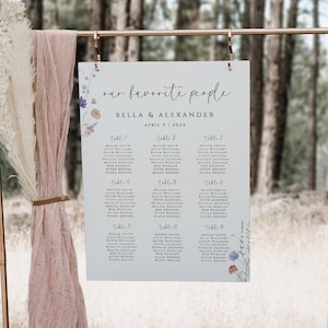 Modelo de mapa de assentos, pôster de mapa de assentos para casamento, placa de assentos com estampa floral, mapa de assentos com flores silvestres, plano de assentos para casamento, placas editáveis