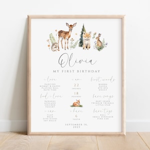 Editable Woodland Birthday Milestone Sign Template, Milestone Board Forest Animals, Decorations, Chalkboard Poster, 1st Birthday Stats Board