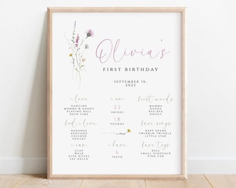 Wildflower 1st Birthday Milestone Poster: Editable Template (Digital Download)