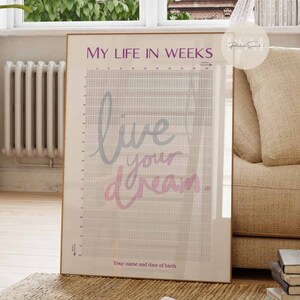 My life in weeks poster, personalized life calendar, positive quote, custom birthday gift, 100 years life calendar, digital download