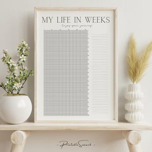 100 Jahre, Kalender Wand Kunst Druck, Mein Leben in Wochen Poster, Geburtstagsgeschenk, Motivations Poster, druckbarer Kalender, A1 A2 A3 PNG PDF JPG