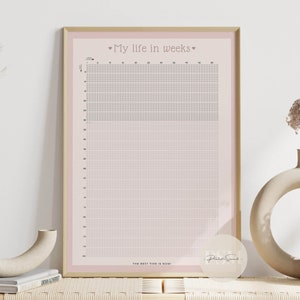 My life in weeks poster, personalized life calendar, positive quote, custom birthday gift, 100 years life calendar, digital download