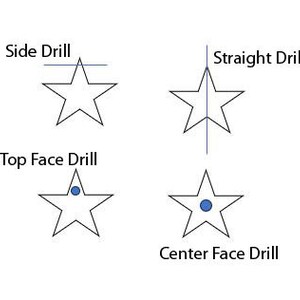 May include: Diagram showing four different ways to drill a star-shaped object: side drill, straight drill, top face drill, and center face drill.
