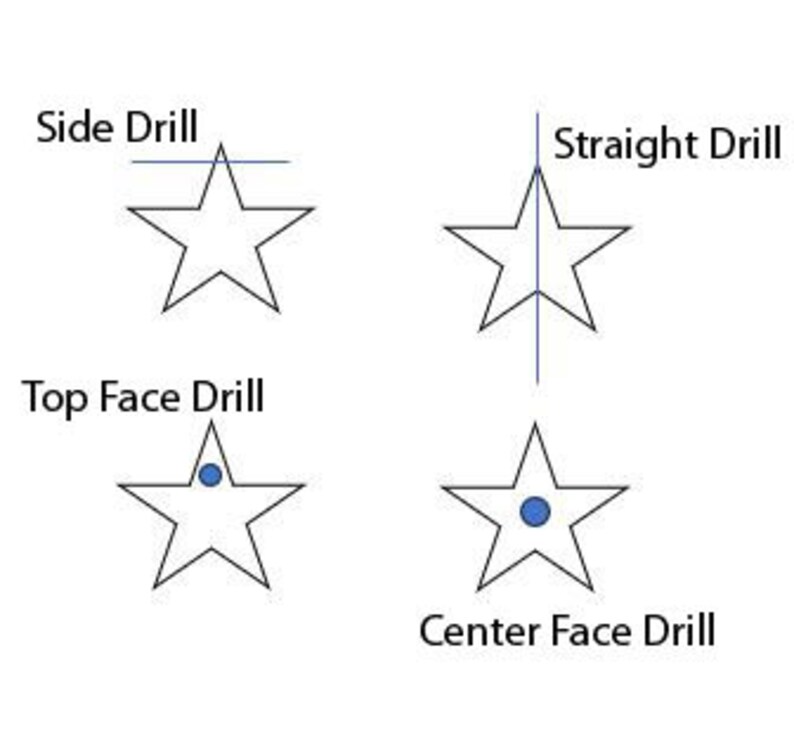 May include: Diagram showing four different ways to drill a star-shaped object: side drill, straight drill, top face drill, and center face drill.