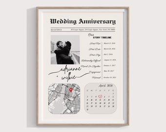 Custom Relationship Story Timeline Journey, Watercolor Illustrated Love Map, Paper Anniversary Gift, Milestone Canvas Wall Art Wedding Decor