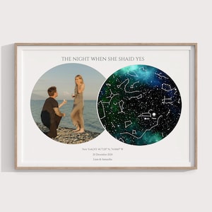 Stampa mappa stellare personalizzata Stars The Night We Met - Regalo di Natale unico, mappa stellare per data regalo di anniversario, stampa del cielo notturno regalo personalizzato