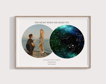 Stars The Night We Met Custom Star Map Print - Unique Christmas Gift, Star Map By Date Anniversary Gift, Night Sky Print Personalised Gift
