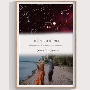 The Night We Met Print, Night Sky Map By Date, DIGITAL FILE Personalized Star Map Print, Where It All Began Gift, Mother's Day Gift