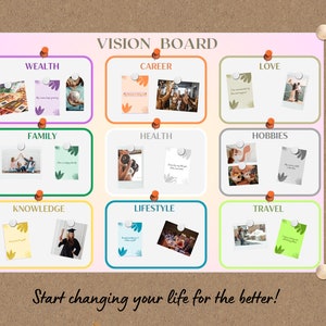 Vision Board & Manifestation Kit Printable // Dream Board Kit