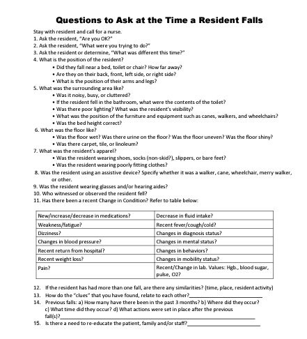 Nursing Questions to Ask at the Time of a Fall/ Nursing Help/ Process ...
