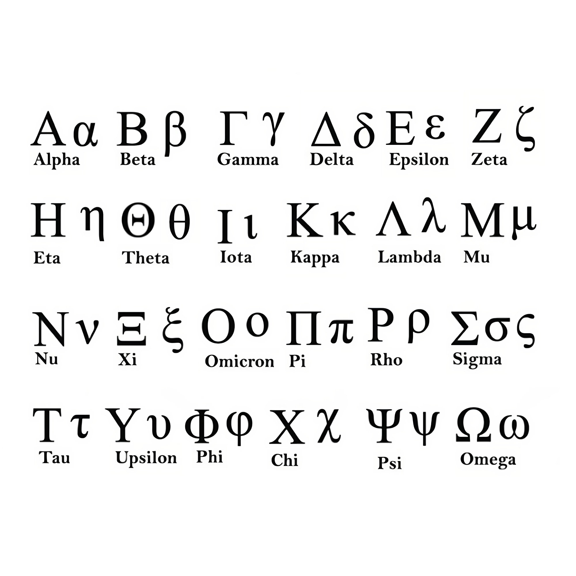 Griechisches Alphabet svg, Griechisches Alphabet Clipart, Griechische Buchstaben svg