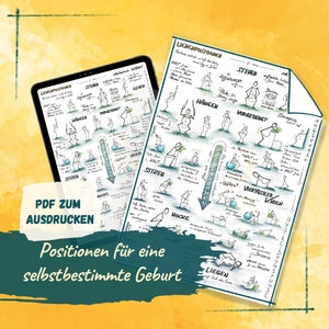 Geburtspositionen für eine selbstbestimmte Geburt - für Schwangere, Hebammen, Doulas - farbiges Poster - pdf zum SOFORT DOWNLOAD
