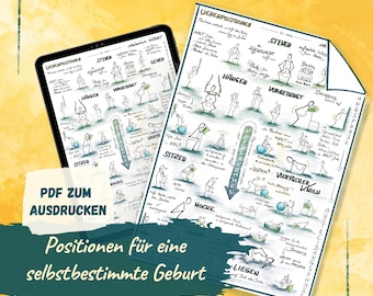 Geburtspositionen für eine selbstbestimmte Geburt - für Schwangere, Hebammen, Doulas - farbiges Poster - pdf zum SOFORT DOWNLOAD