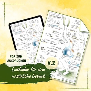 Leitfaden für eine natürliche Geburt V2 - Schwangere, Hebamme, Doula, Frauenarzt - pdf zum SOFORT DOWNLOAD - Poster zur Geburtsvorbereitung