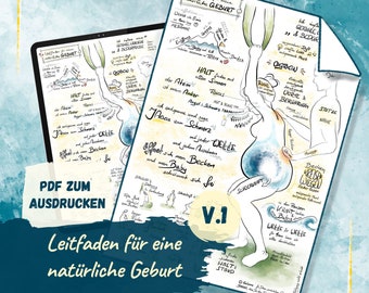 Leitfaden für natürliche Geburt V1 - für Schwangere, Hebamme, Doula, Frauenarzt - pdf zum SOFORT DOWNLOAD - Poster zur Geburtsvorbereitung