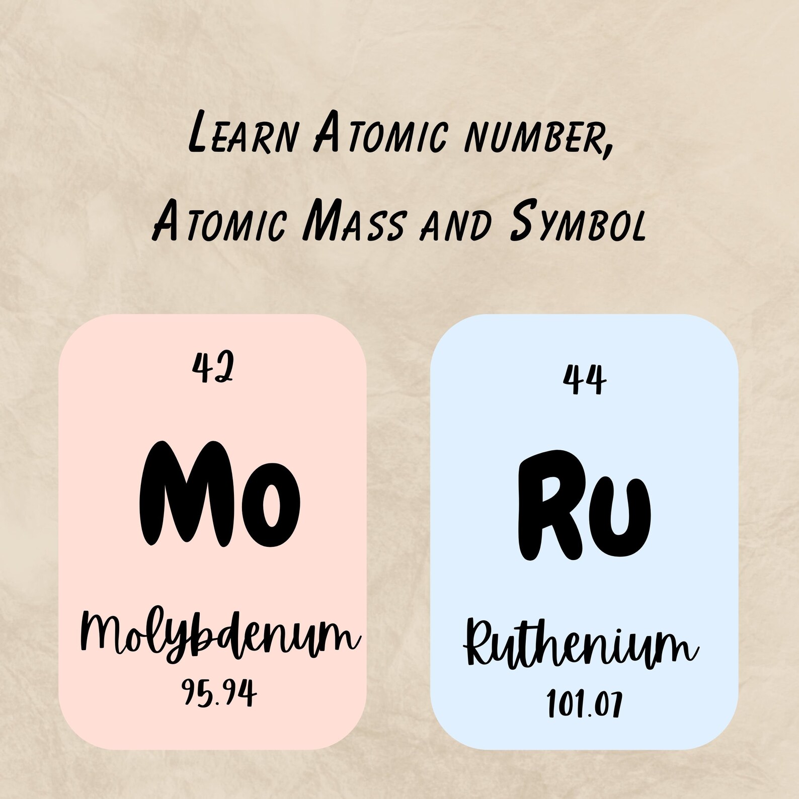 Printable Periodic Table Flashcards. Chemistry Flashcards. Science