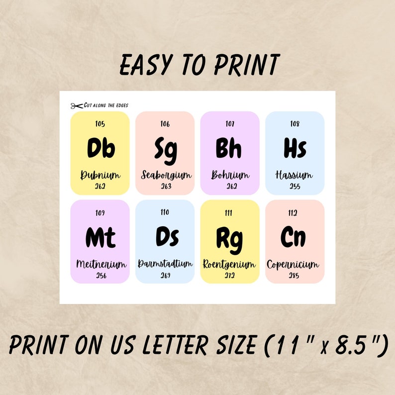 Printable Periodic Table Flashcards. Chemistry Flashcards. Science