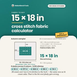 Puede incluir: Un gráfico digital de calculadora de tela para punto de cruz con fondo verde azulado. Muestra el texto 15 x 18 in, cross stitch fabric calculator y Autumn sampler. Incluye un diagrama que muestra un área de 140 x 98 puntos con márgenes de 4 in.