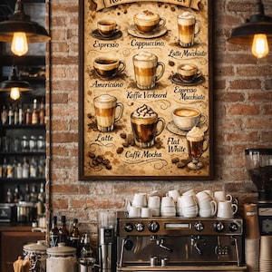 Op de afbeelding: Een ingelijste poster met koffie-illustraties en de tekst "KOFFIESPECIALITEITEN" boven verschillende soorten koffie, zoals Espresso en Cappuccino. De poster hangt aan een bakstenen muur in een koffiebar.