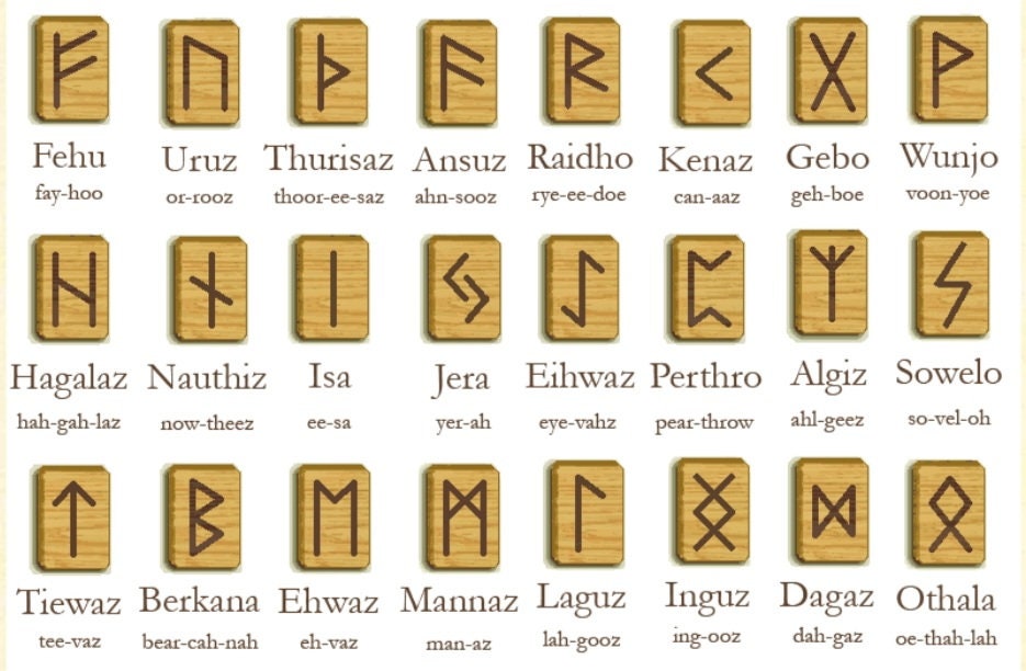 Rune Sets - Etsy