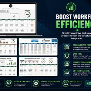 May include: A laptop screen displays a spreadsheet titled "Operations Compliance Training Log" with a 53% completion rate. The image promotes workflow efficiency with pre-built templates, standardized processes, and instant access.