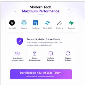 Puede incluir: Un gr&aacute;fico digital con el texto "Modern Tech. Maximum Performance." e iconos para Next.js 16, React.js, TypeScript, Tailwind CSS, Shadcn UI y Supabase. Tambi&eacute;n est&aacute; presente el texto "Secure. Scalable. Future-Ready."