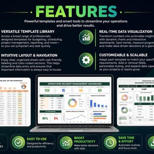 May include: A laptop displays a dashboard with data visualizations, charts, and graphs. The image highlights features like a versatile template library, real-time data visualization, and customizable options. The text includes "FEATURES" and "40+ PREMIUM TEMPLATES."