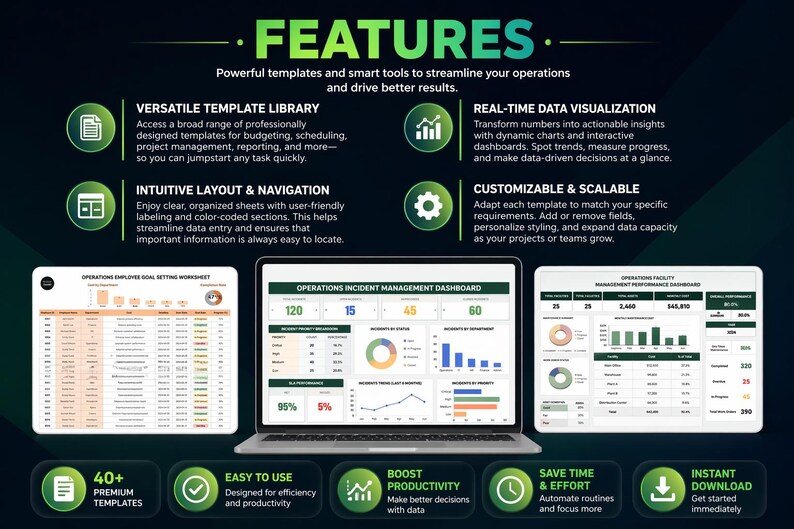 May include: A laptop displays a dashboard with data visualizations, charts, and graphs. The image highlights features like a versatile template library, real-time data visualization, and customizable options. The text includes "FEATURES" and "40+ PREMIUM TEMPLATES."
