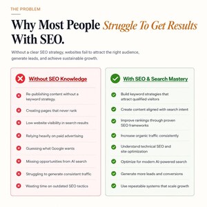 Claude SEO Skills Bundle | AI Seo Prompts, Search Marketing Toolkit, Keyword Research & Content Strategy for Claude AI image 3
