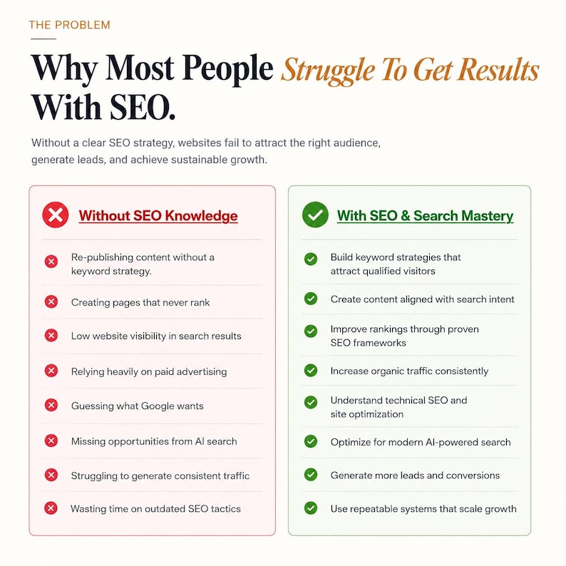 Claude SEO Skills Bundle | AI Seo Prompts, Search Marketing Toolkit, Keyword Research & Content Strategy for Claude AI image 3