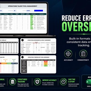 May include: A digital display shows data analysis and talent pool management. The image includes the text "Reduce Errors & Oversight" and icons for accuracy, consistency, and tracking. The product is available in Excel and Google Sheets.