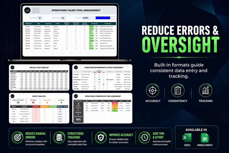 May include: A digital display shows data analysis and talent pool management. The image includes the text "Reduce Errors & Oversight" and icons for accuracy, consistency, and tracking. The product is available in Excel and Google Sheets.