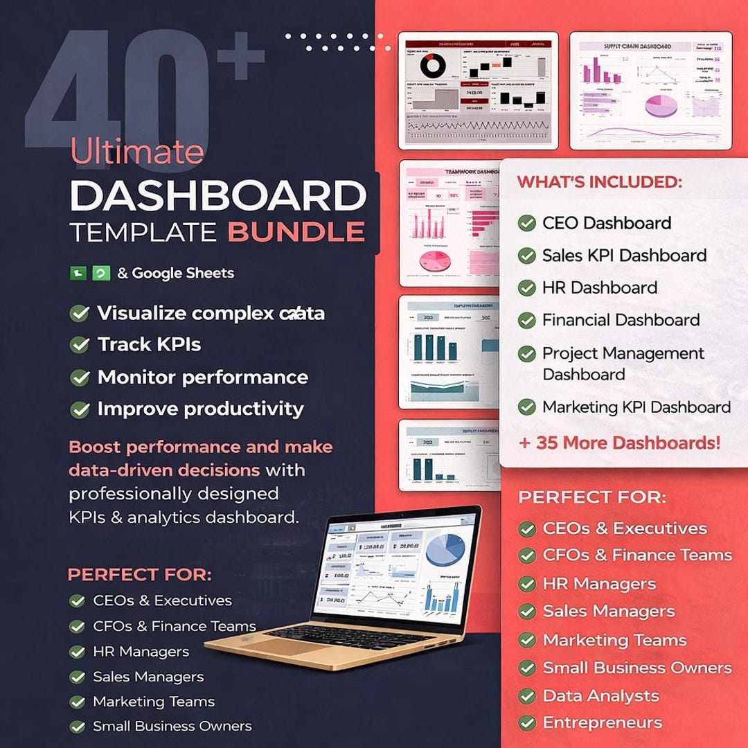 40+ Excel Dashboard Template Bundle | KPI Dashboard for Google Sheets ...