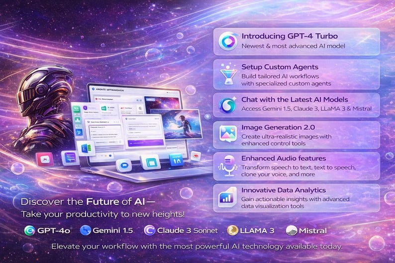 May include: A digital illustration showcasing AI technology. A laptop displays various AI features, including GPT-4 Turbo, image generation, and data analytics. The image includes text: "Discover the Future of AI - Take your productivity to new heights!"