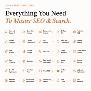 May include: An educational infographic titled Everything You Need To Master SEO & Search. It features a grid of thirty rounded rectangular buttons with orange icons and text labels covering topics like Keyword Research, Technical SEO, and AI Search.