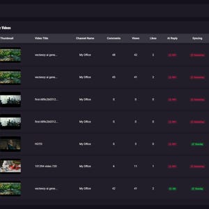 May include: A dark-themed user interface for a video platform, featuring a left-side navigation bar and a central table displaying video details. The table includes thumbnails, titles, channel names, comments, views, likes, and status indicators.