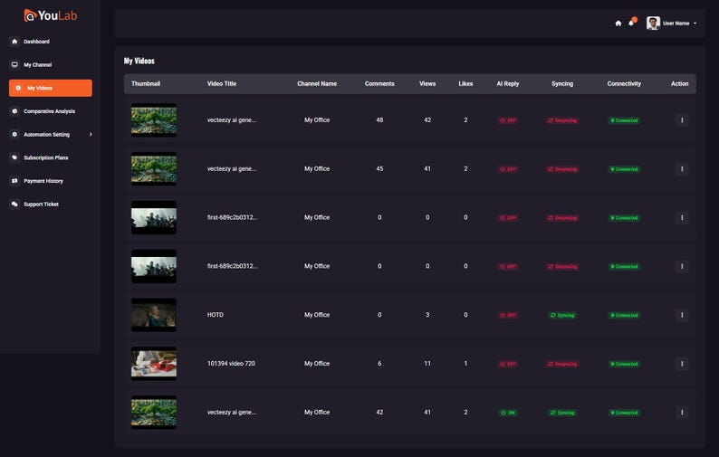 May include: A dark-themed user interface for a video platform, featuring a left-side navigation bar and a central table displaying video details. The table includes thumbnails, titles, channel names, comments, views, likes, and status indicators.