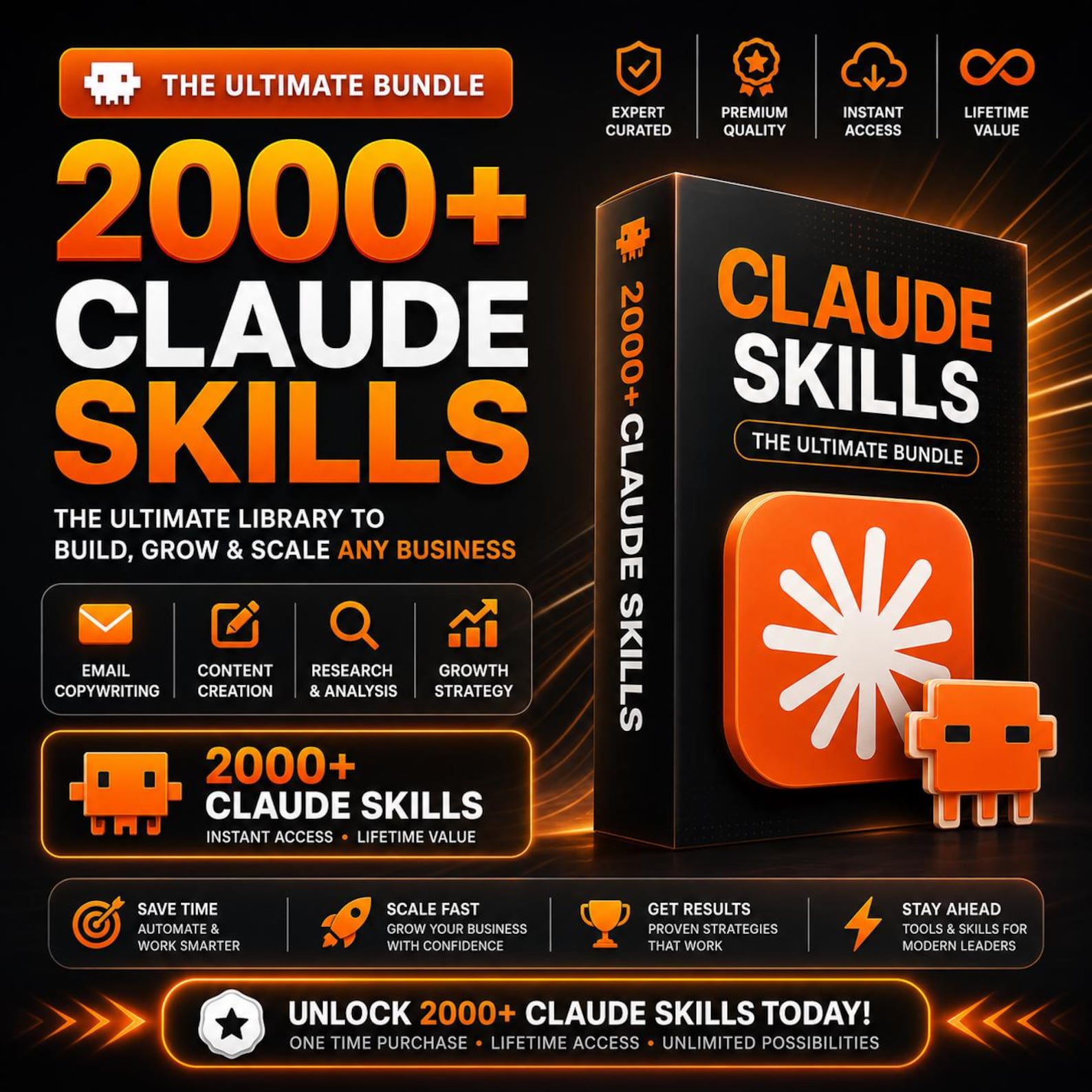 2,000+ Claude AI Skills Library