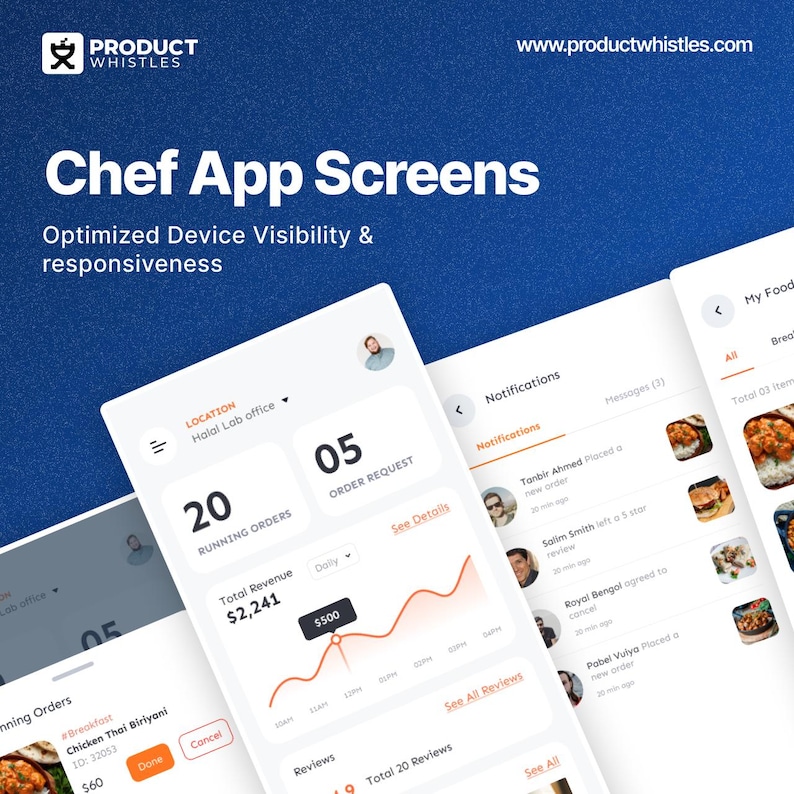 Restaurant Food Delivery App & Website Bundle: Complete Ordering System ...