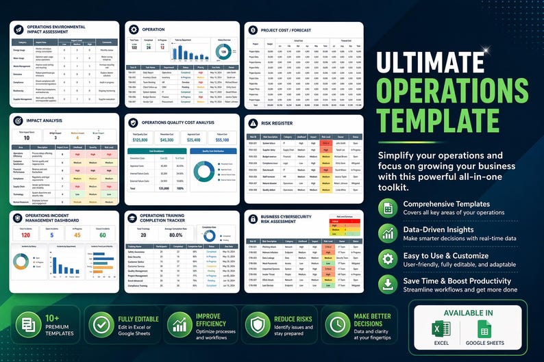 May include: A digital graphic showcasing an "Ultimate Operations Template" with various charts and graphs. The template includes sections for impact assessment, project costs, and risk registers. The design is in shades of blue and green, with the text "Ultimate Operations Template".