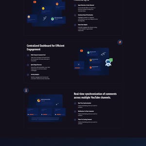 May include: A dark blue website page with the word "FEATURES" in white at the top. The page highlights features like automated comment moderation, a centralized dashboard, and real-time comment synchronization across YouTube channels.