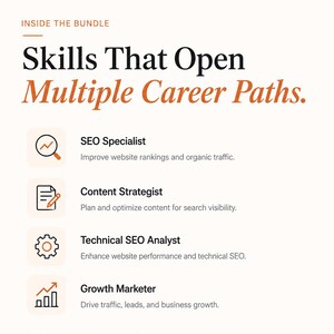 May include: An infographic titled INSIDE THE BUNDLE Skills That Open Multiple Career Paths. It lists four roles: SEO Specialist, Content Strategist, Technical SEO Analyst, and Growth Marketer, each with a corresponding icon and brief description.