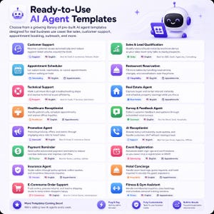 Puede incluir: Gr&aacute;fico que muestra "Plantillas de agentes de IA listas para usar". Enumera varios tipos de agentes de IA, incluido el soporte al cliente, el programador de citas y la calificaci&oacute;n de ventas y clientes potenciales. Tambi&eacute;n hay un gr&aacute;fico de robot amigable.