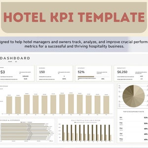 May include: A hotel KPI template dashboard with charts and graphs showing revenue, expenses, occupancy rate, and productivity. The dashboard includes a pie chart showing the top occupancy rate for each month.
