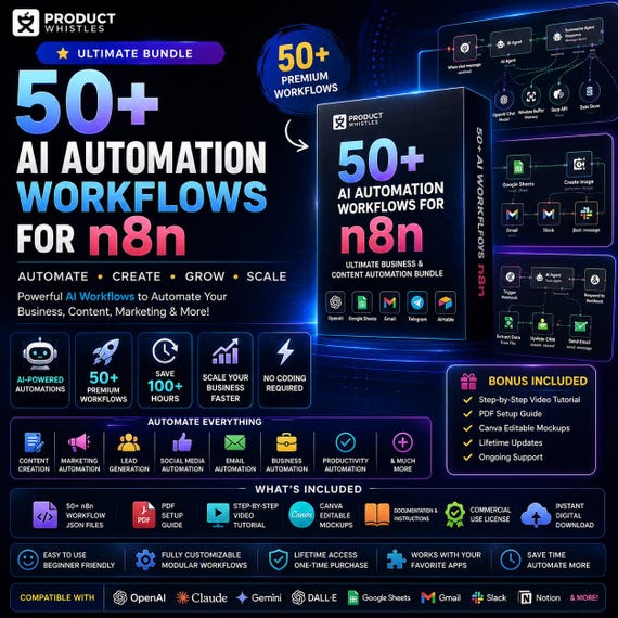 50+ AI Automation Workflows for n8n | AI Agents, Content Creation, Lead Generation & Business Automation Bundle