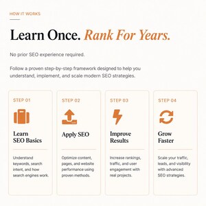 Claude SEO Skills Bundle | AI Seo Prompts, Search Marketing Toolkit, Keyword Research & Content Strategy for Claude AI image 4