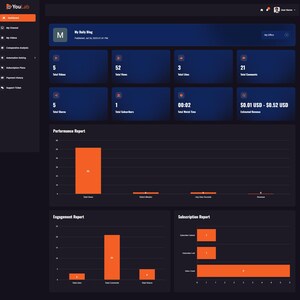 May include: A dark theme dashboard interface with orange and blue elements. The dashboard displays data visualizations, including bar graphs and numerical data. The interface includes metrics such as total views, likes, comments, and estimated revenue.