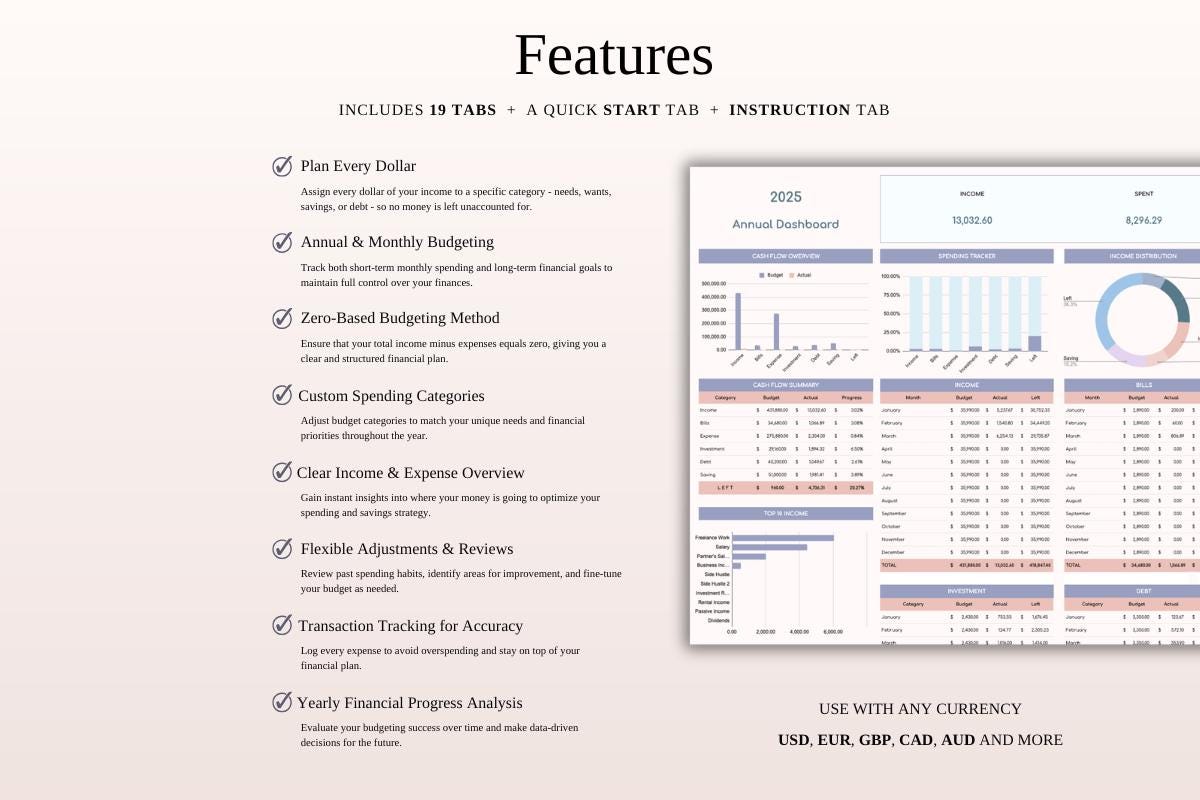 Annual Zero-based Budget Spreadsheet | Zero Based Budget Template for ...